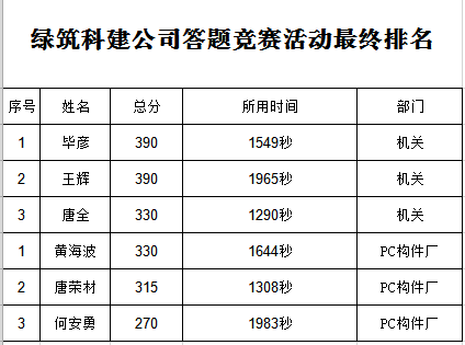 微信截圖_20191025151221.png